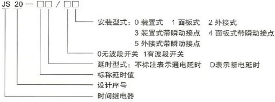 JS20時間繼電器型號