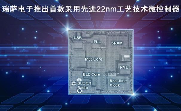 瑞薩電子發(fā)布首款基于 22 納米工藝的微控制器