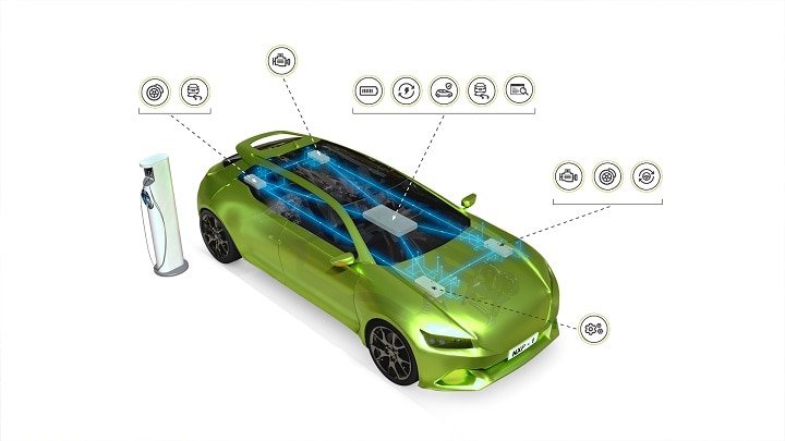 恩智浦推出S32汽車平臺全新產(chǎn)品組合S32Z和S32E 實時處理器系列，助力實現(xiàn)新一代軟件定義汽車（圖片）