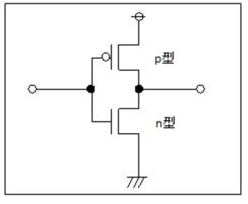 C-MOS逆變器