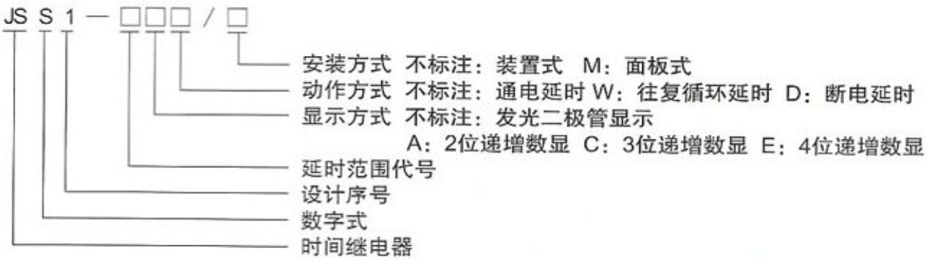 JSS1電子時間繼電器模型