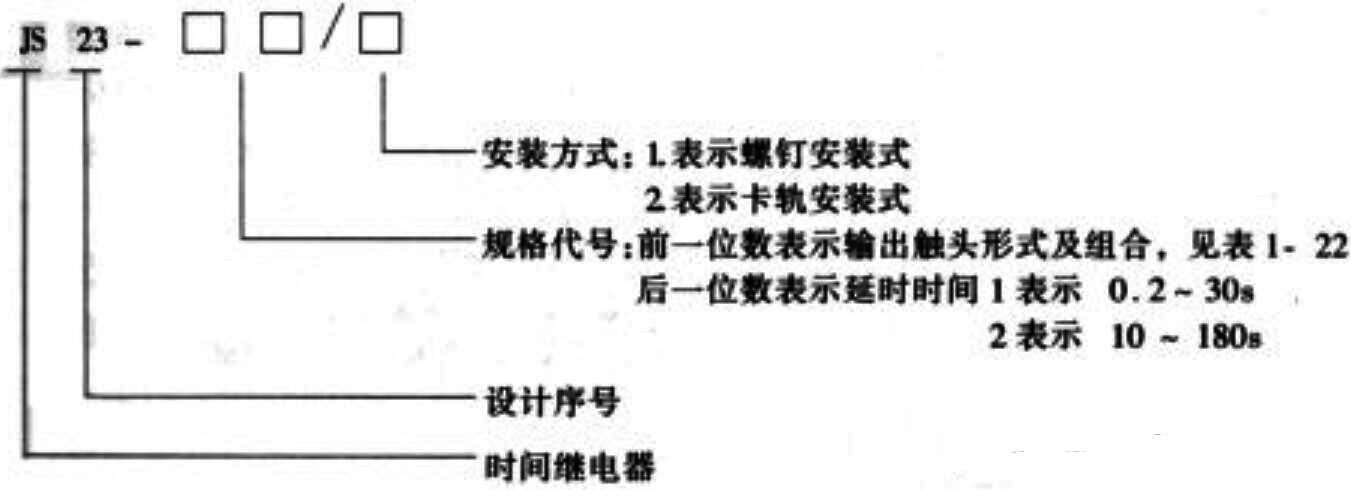 JS23時間繼電器系列